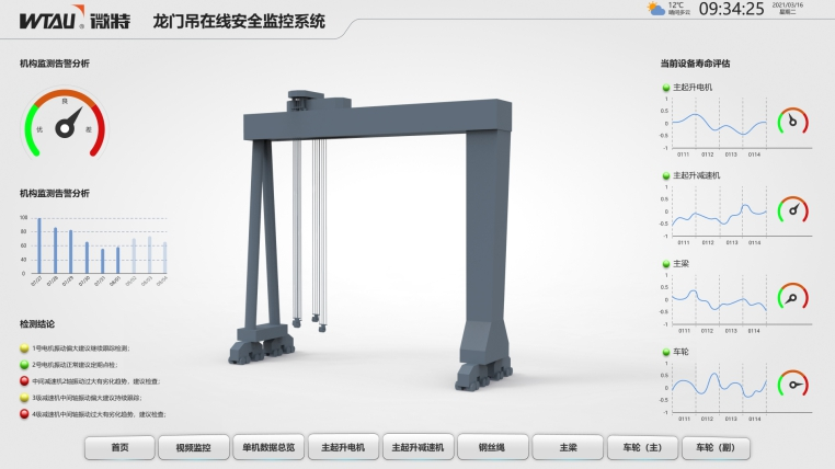 在線故障診斷系統(tǒng)（電機(jī)、減速機(jī)、行走輪故障診斷）
