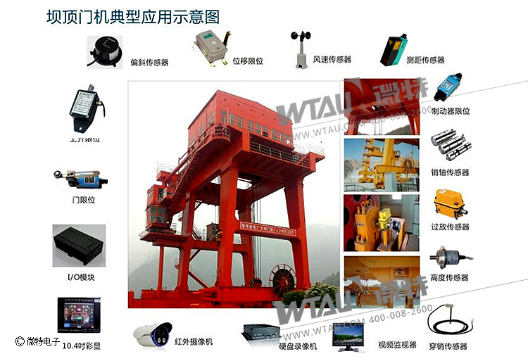 水電站橋、門(mén)機(jī)整體安全監(jiān)控管理系統(tǒng)