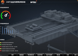 冶金鑄造起重機(jī)在線故障診斷系統(tǒng)(電機(jī)、減速機(jī)、行車輪故障診斷)